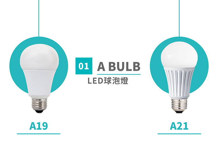 A Bulb－LED球泡燈 title=